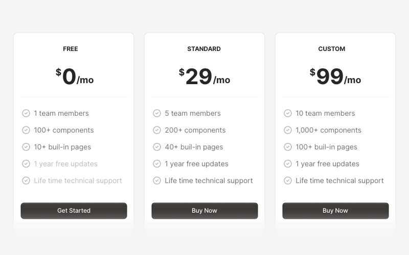 Pricing Sections