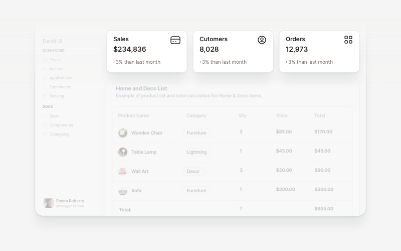 Widgets